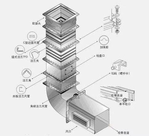 工程案例